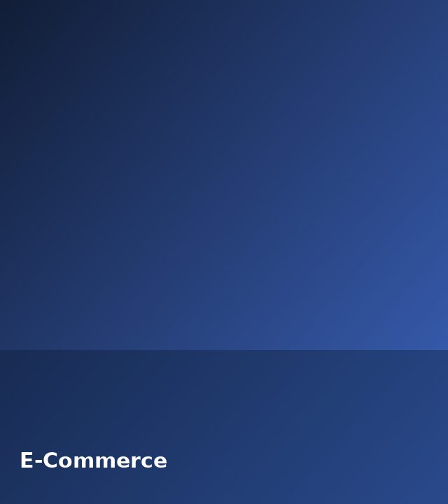 E-commerce fulfillment packages